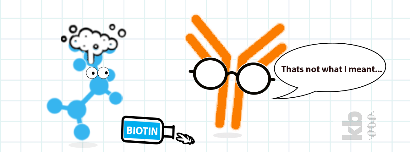 A helpful guide for the variety of different protein tags - trending in recent growth